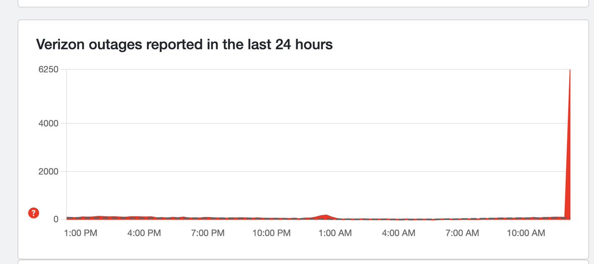 Cass Anderson tweet media