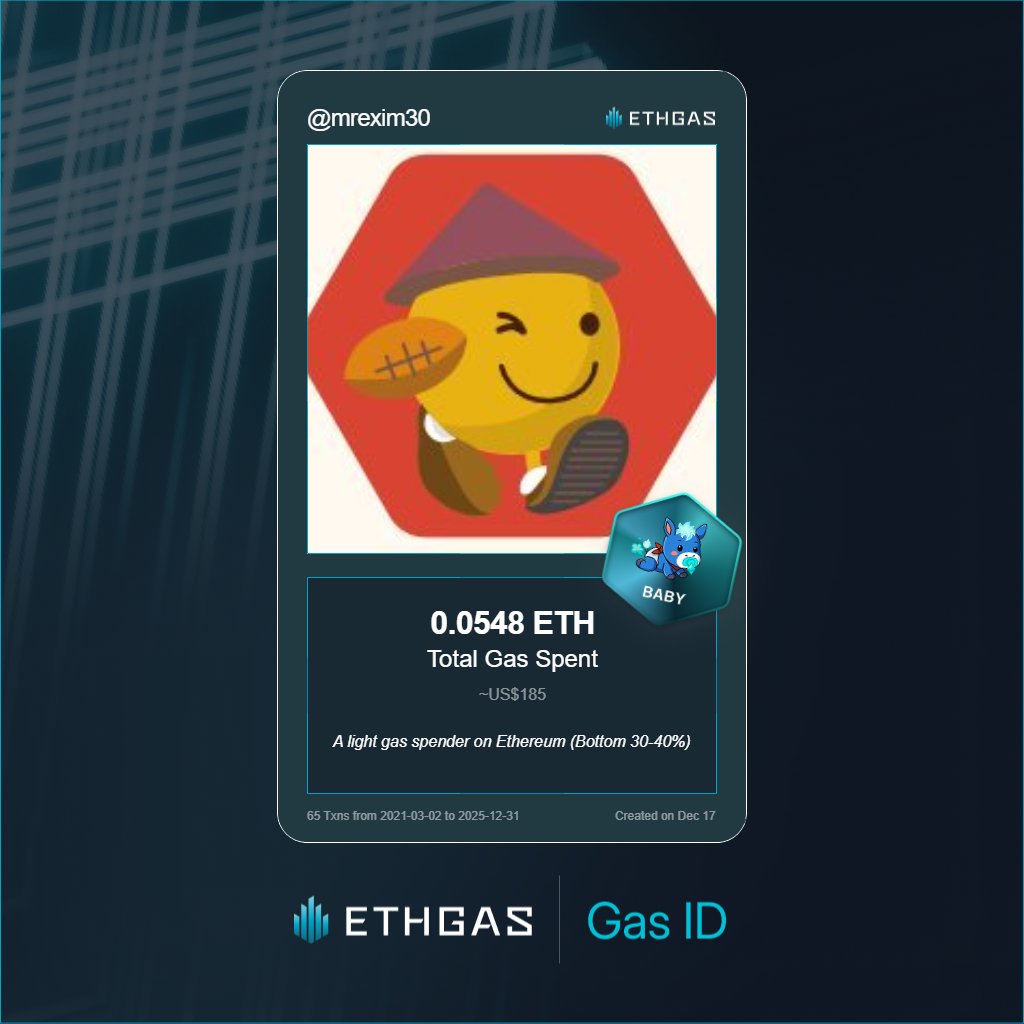 mrexim30's tweet photo. Just unlocked my Gas ID via ETHGas 🪪

I'm a Baby Jack with 0.0548 ETH spent on gas since Beacon Chain - now fueling my climb to the Gasless Future and earned 12 Beans already. 

Reveal yours at https://t.co/HmmT8XpXuM https://t.co/doAH4Jgtez