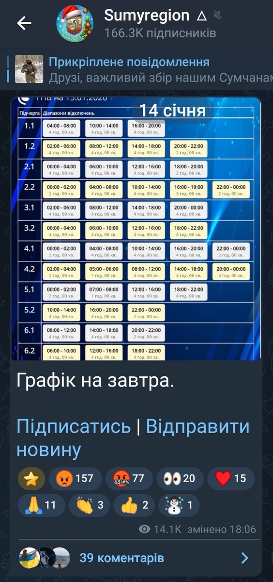 Показую,як виглядає "ломка"місцевого Зелібоби.
З одного боку цей заброньований мохнорилий щокастик має грамоти від Артюха з коліжанками.
З іншого боку,треба щось пиздонути по темі,інакше секта може щось запідозрити,по 8-12 годин без світла,це очевидно НЕ покращення з -16 годин.