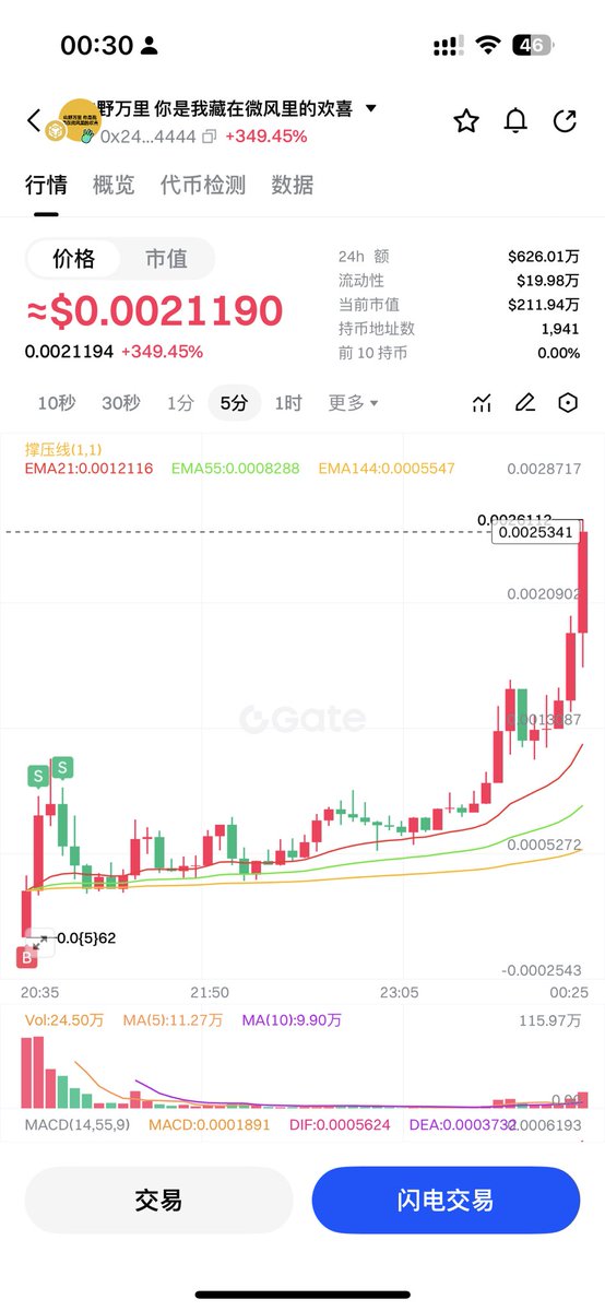 web3wuk's tweet image. 山野万里 你是我藏在微风里的欢喜。

0x248db81f8307de98107602d5fdf1aa6398a14444