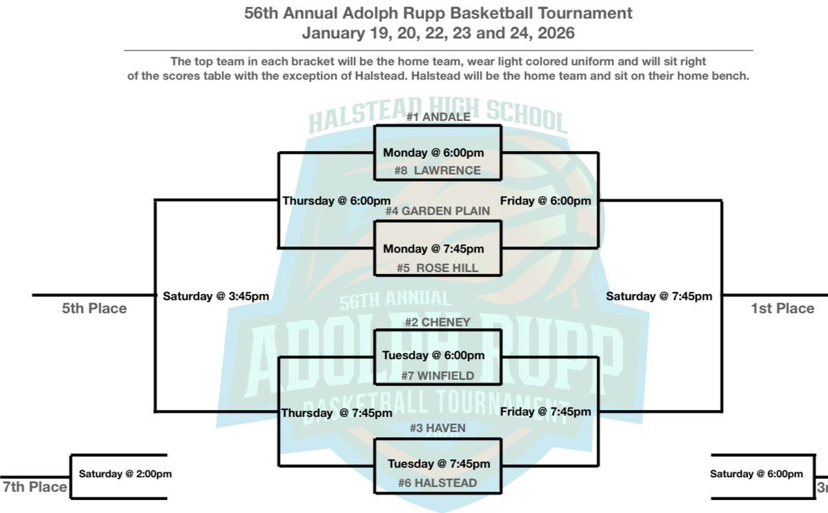 Garden Plain AD tweet media