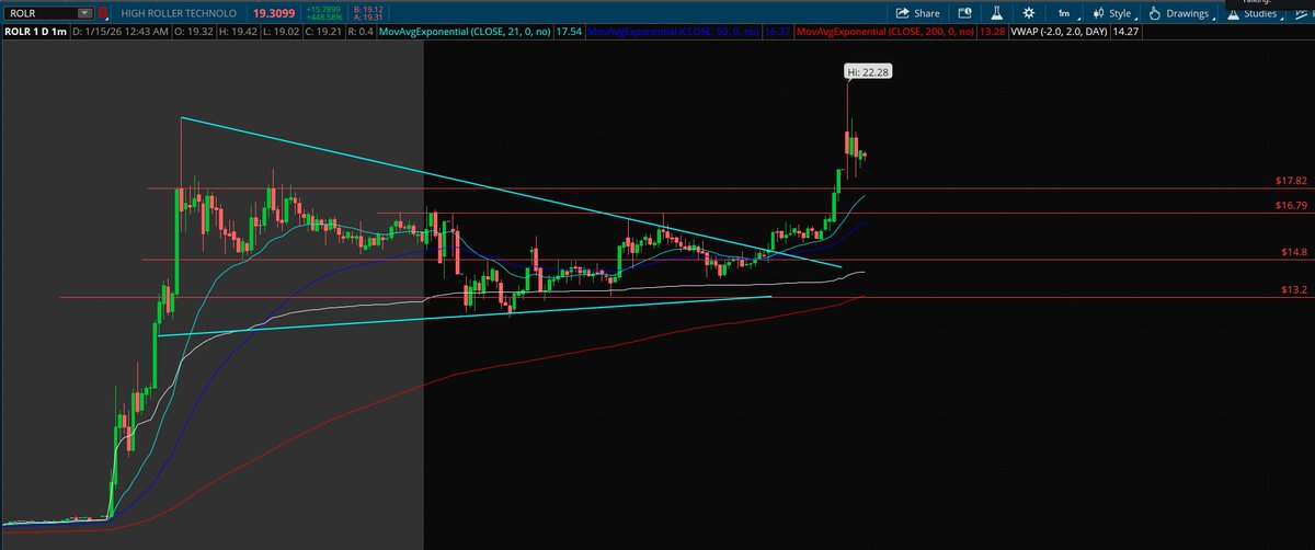 PlayBookTrades 🎯 tweet media