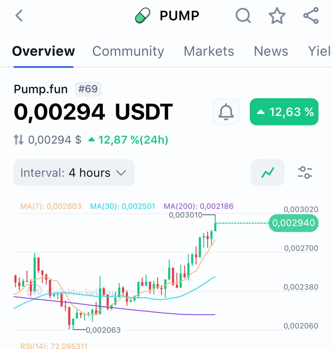 B.E.R.L.Y tweet media