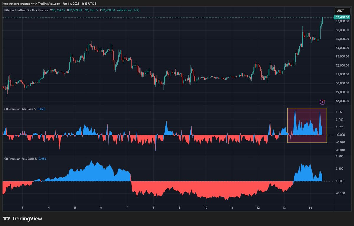 Ilan Solot (@isolot) / Posts / X