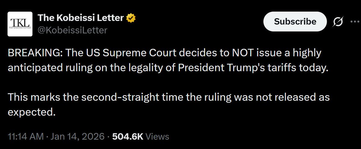 Nailed it. 
Supreme Court doesn't stop tariffs.
$BTC Breaks out.