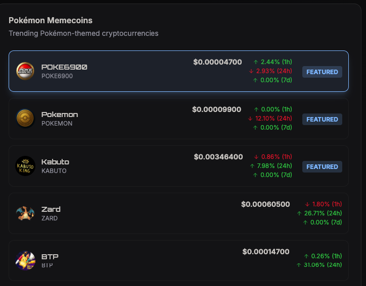 poke6900gg's tweet photo. GM Pokéfam! 

Are you running or into a legit Pokémon crypto project? Please let us know if you want it to be added to our memecoin index. We will review first before we add, quality first. Already added are projects like @PokemonFansBase @KabutoKing_ @ZardCapital and $BTP.
Ranking and scoring of memecoins also play along in our index ranking algorithm and future features👀.
https://t.co/JRMtxSmo0z