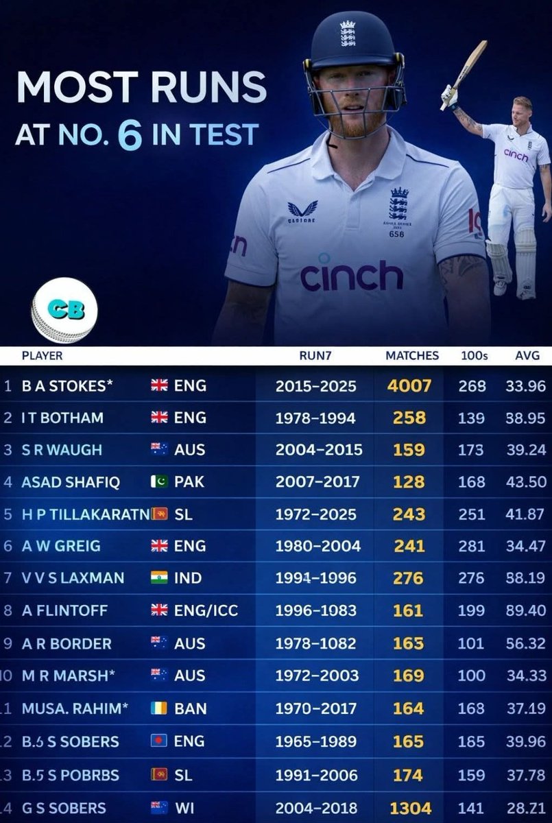 Dave Tickner tweet media