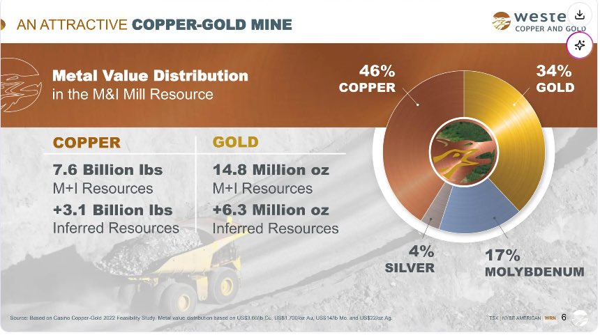 🐑 Of Trades tweet media