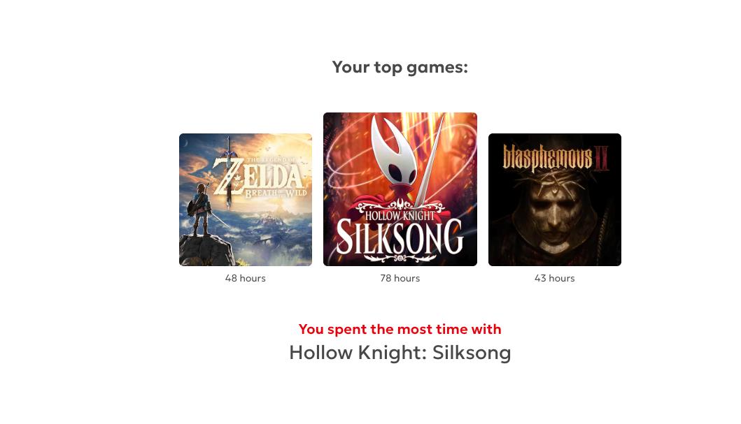 80 часов в Sliksong и даже 3-ий акт не пройден💀💀💀