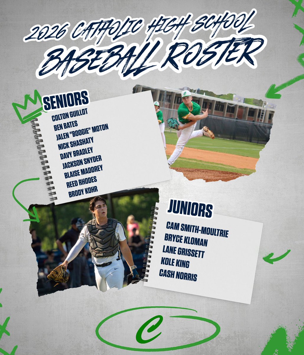 SaderBaseball's tweet image. Congratulations to the members of the 2026 Catholic Baseball program! We appreciate everyone who came to tryouts. 27 days to Opening Day!