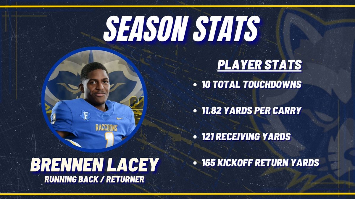 FHSRACCOONFB's tweet image. 🚨BREAKING NEWS🚨

2x All-American Junior Olympian runs a 10.89 second 100m dash, and... plays football⁉️

Meet this 6'1, 185 pound, class of 2027 speedster 💨@blaceyy_05 who boasts 11.82 yards per carry, 121 receiving yards, 10 Touchdowns and 165 kickoff return yards JUST in…