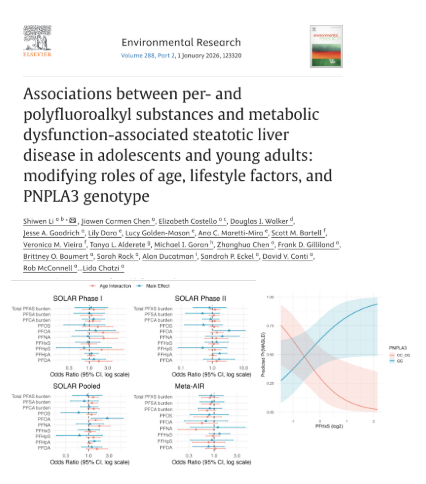 bryan_johnson's tweet image. If you have a non-stick cookware. Get rid of it. 

New study: a 169% increase in the risk of fatty liver disease in adolescents is linked to PFOA, a forever chemical used in non-stick cookware, with every doubling of exposure. 

I've been meticulously measuring these toxin levels…