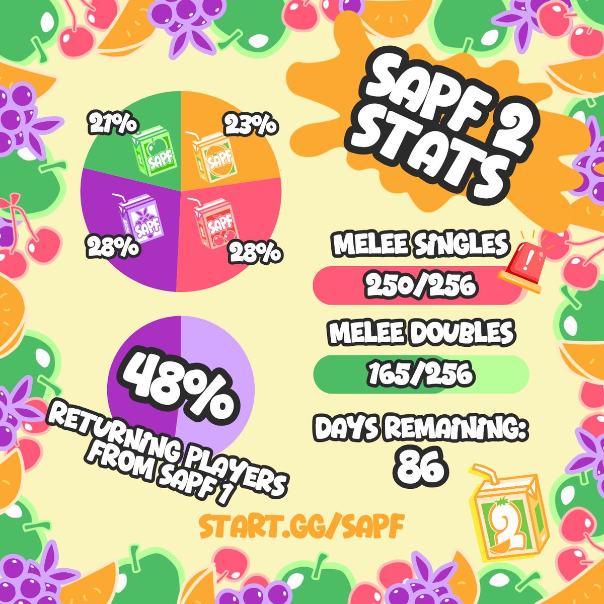 German Melee tweet media