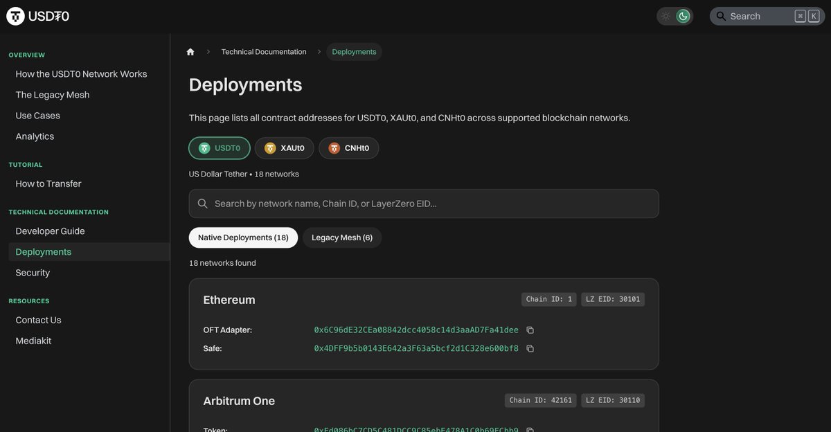New docs site, who dis?

docs.usdt0.to
