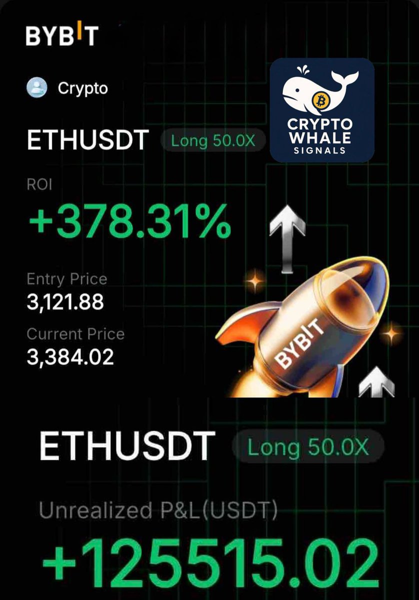 1ETH💰 = 3400 🚀🚀 (Goal 5000++) #Whale🐋 #VIP_WhaleSignals✓ 🔗️ Join us in  Telegrm, link in bio #BYBIT #ETHUSDT #BTCUSDT $BTC #BTC #BINANCE #DASHUSDT  #IPUSDT #UAIUSDT #ARCUSDT #PARTIUSDT
