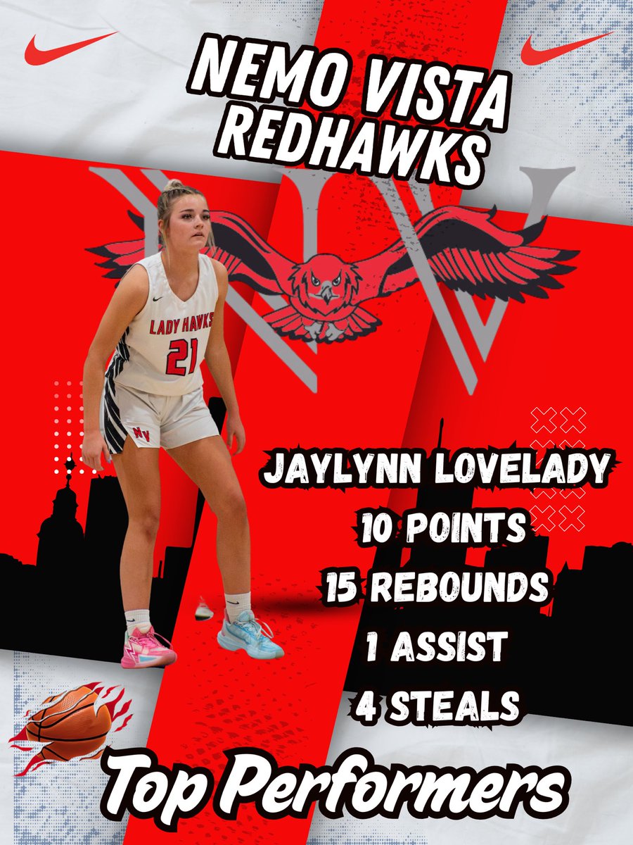 Corey Collins tweet media