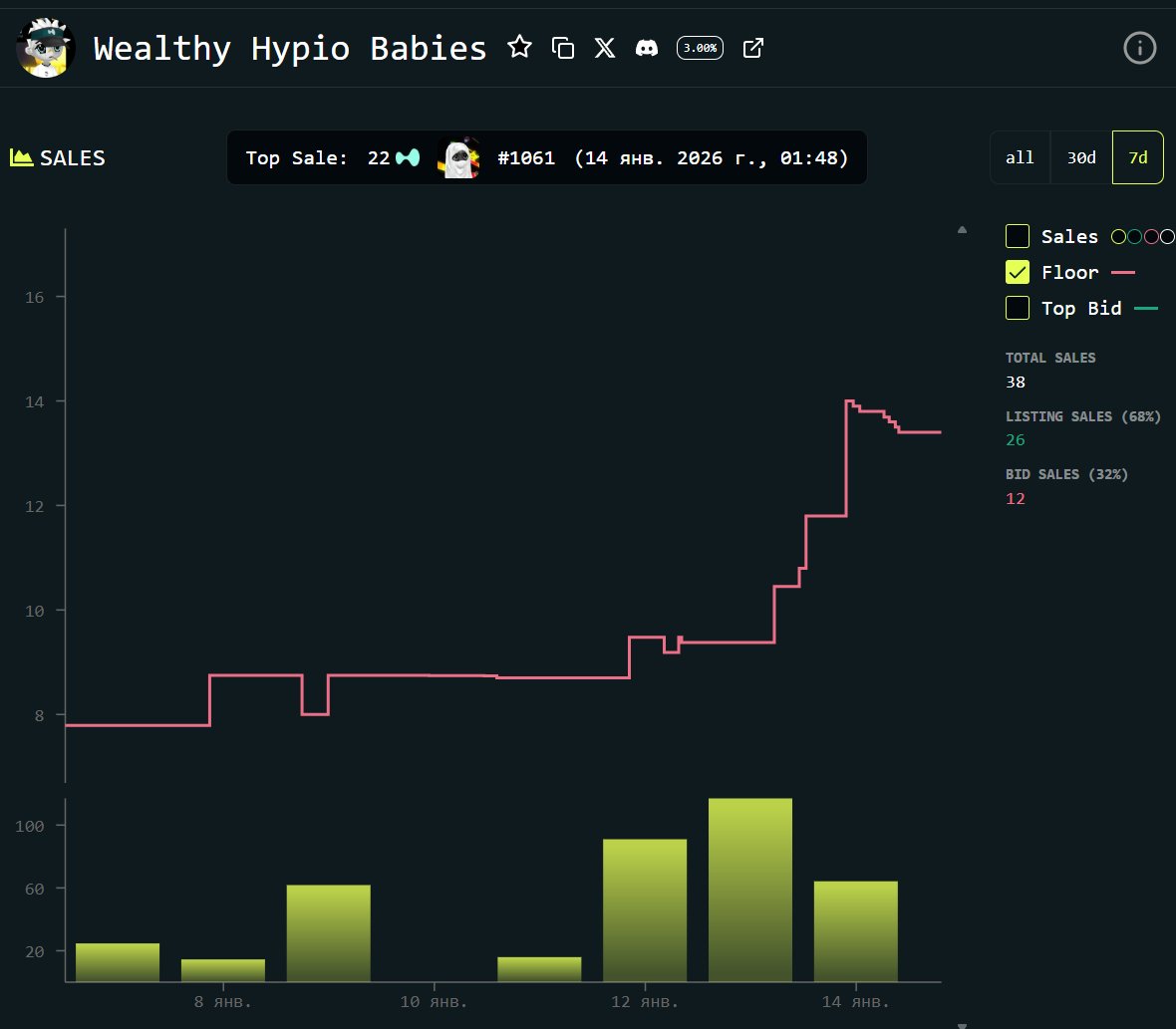 VietnamPenguin (@VietnamPenguin) / Posts / X