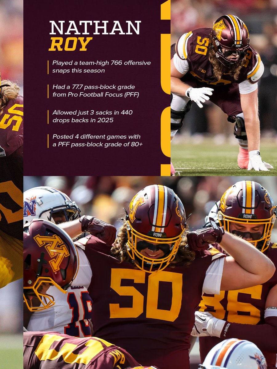 Minnesota Football tweet media
