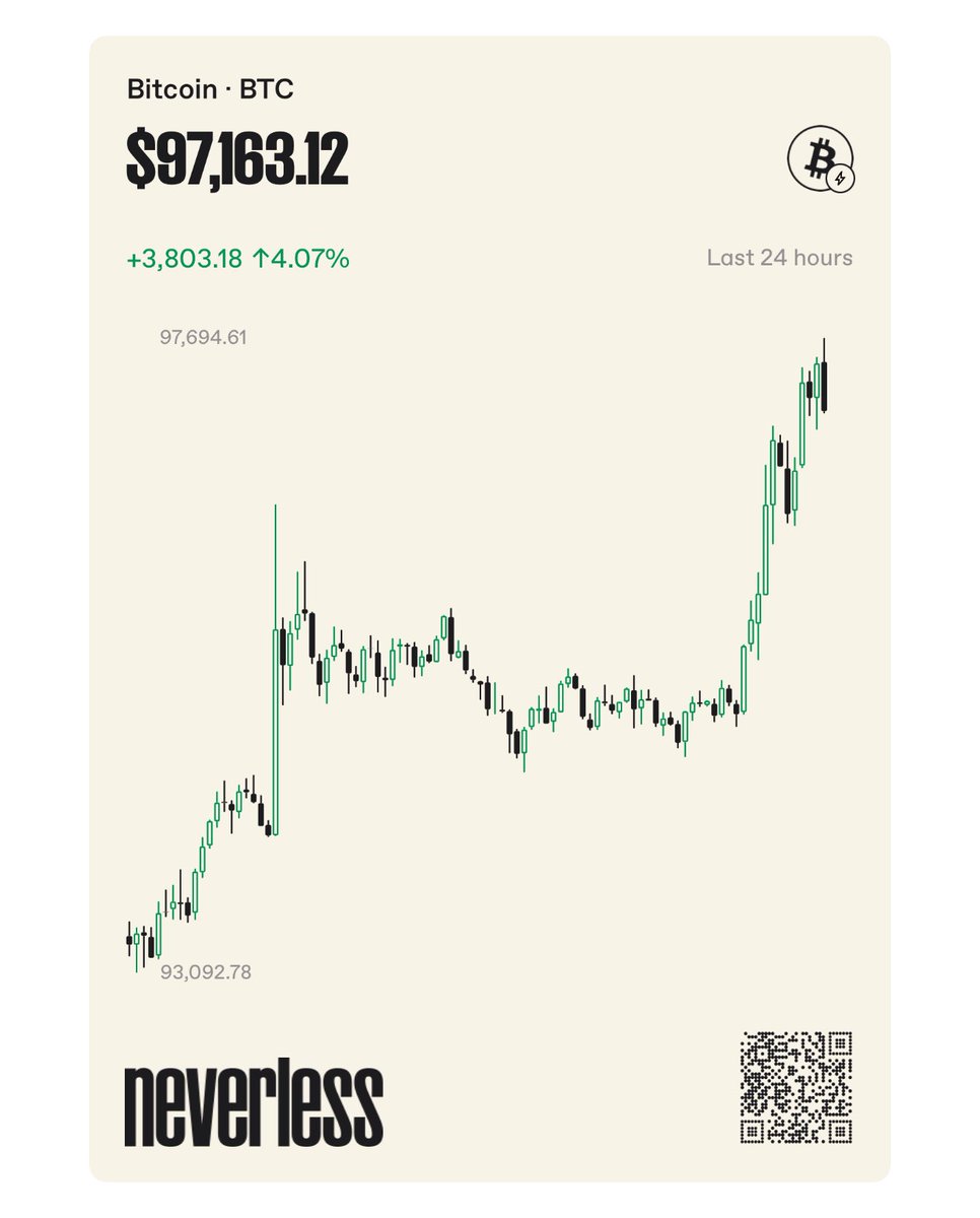 Neverless (@neverlessapp) / Posts / X