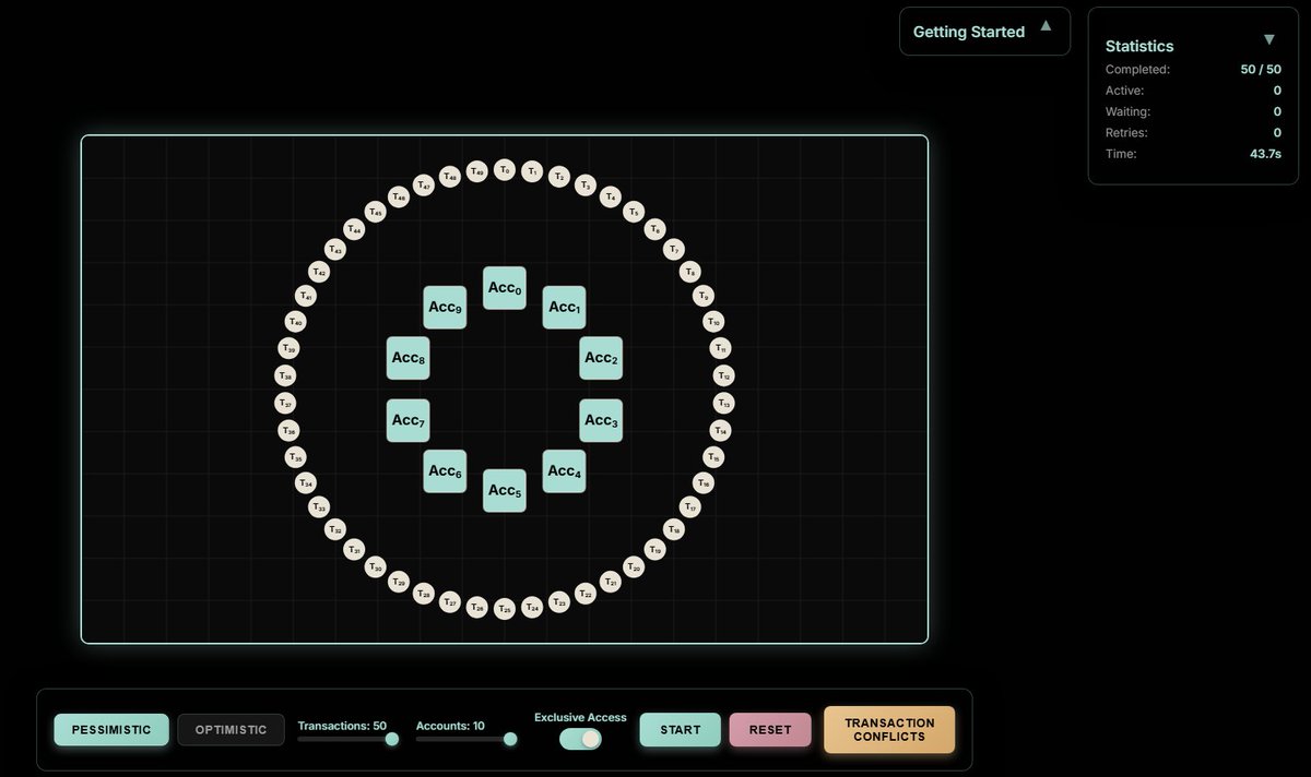 numocoinミ☆𝒩𝒰ℳ𝒪ℛ𝒪.ℐ𝒪☆彡비트코인 합의 알고리즘.ryb