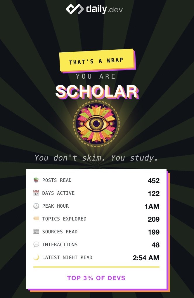 codewithmeh tweet media