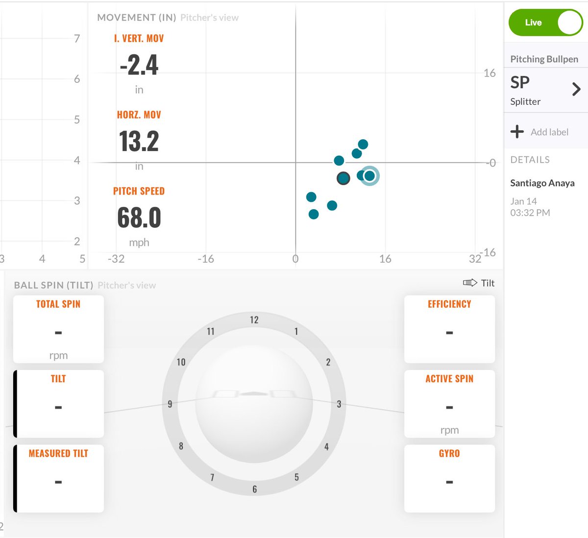 David Dobson tweet media