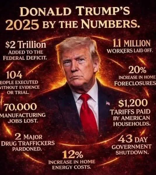 RossKneeDeep's tweet image. Making America Great Again, one bad move at a time.