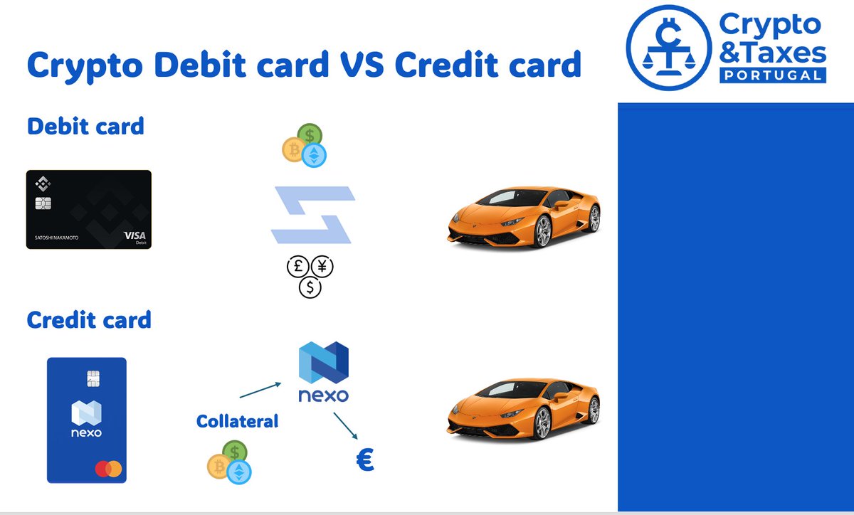 🚨Why crypto debet cards are a tax hassle in Portugal🇵🇹 Many of you are  using crypto debit cards to buy real life good and services, unaware that  every time you spend crypto
