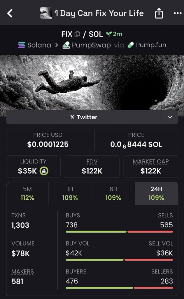 Sol cryptoking 💎💱💴💰🚀 tweet media