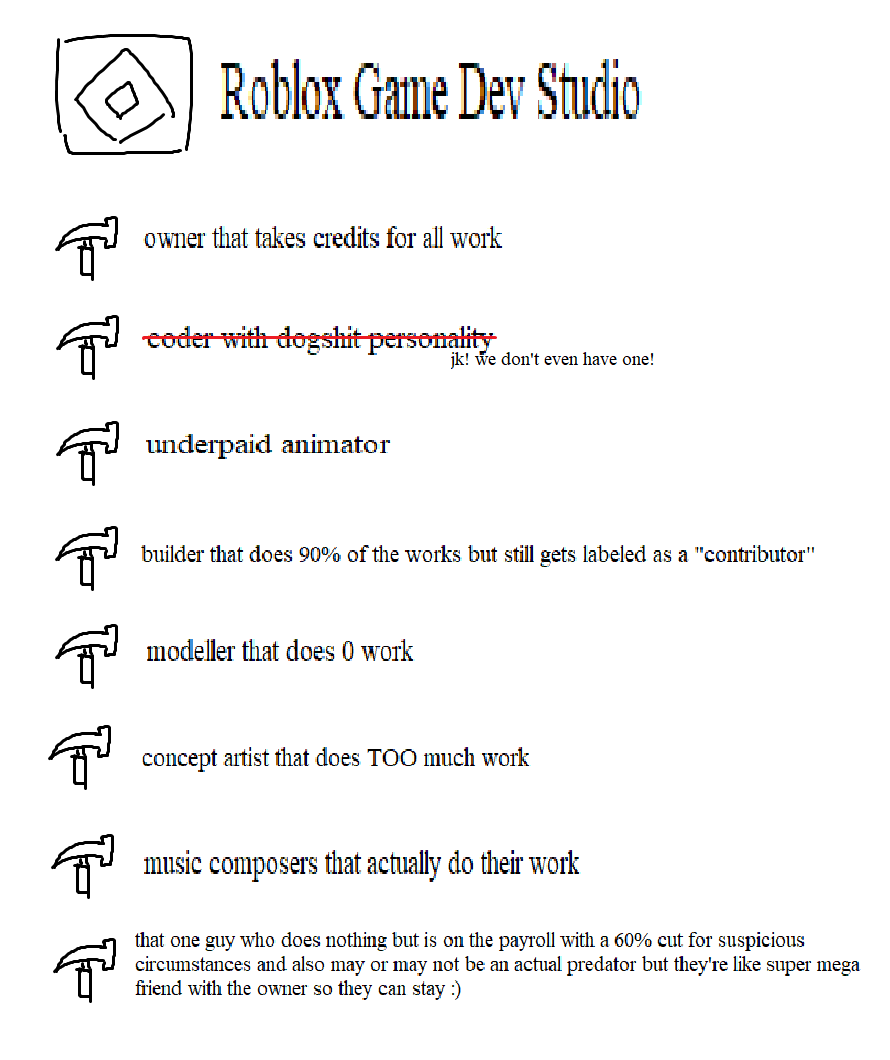 hersofficer's tweet image. setting up a new roblox dev team for myself, thoughts?