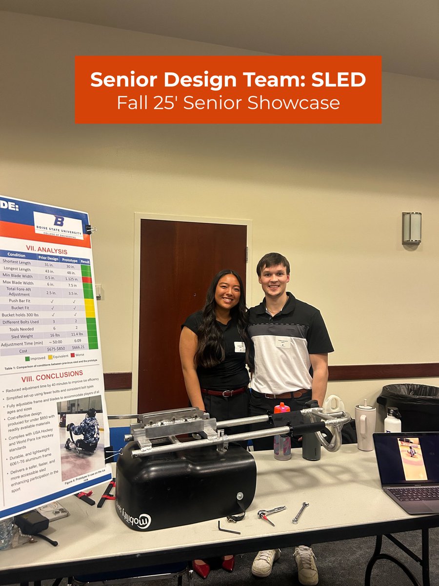 BoiseStateMBE's tweet photo. Welcome back, Broncos! 🧡�� Kicking off spring semester with highlights from last fall’s Senior Design Showcase. Go Broncos!
#FutureEngineers #BoiseState https://t.co/7dpaJuCFMq