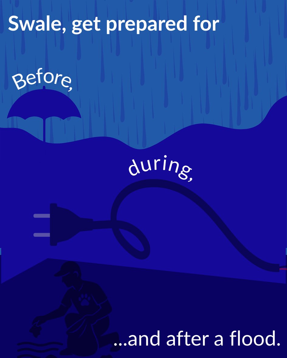 Communities Prepared tweet media