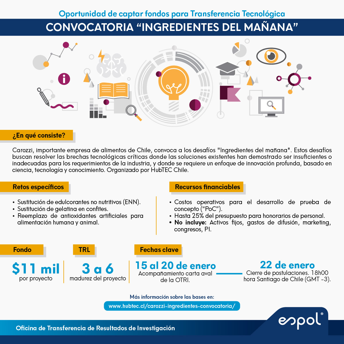 OtriESPOL tweet media