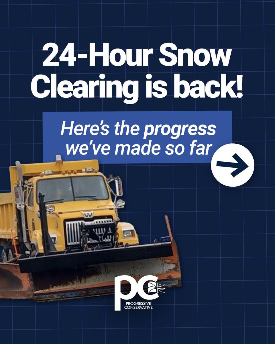 Just one month after being elected, our PC government restored 24-hour snow clearing and got to work rebuilding the workforce needed to keep roads safe for all of us.