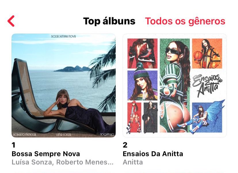 “Bossa Sempre Nova” ultrapassou “Ensaios Da Anitta” e agora é o álbum mais transmitido no Apple Music Brasil.