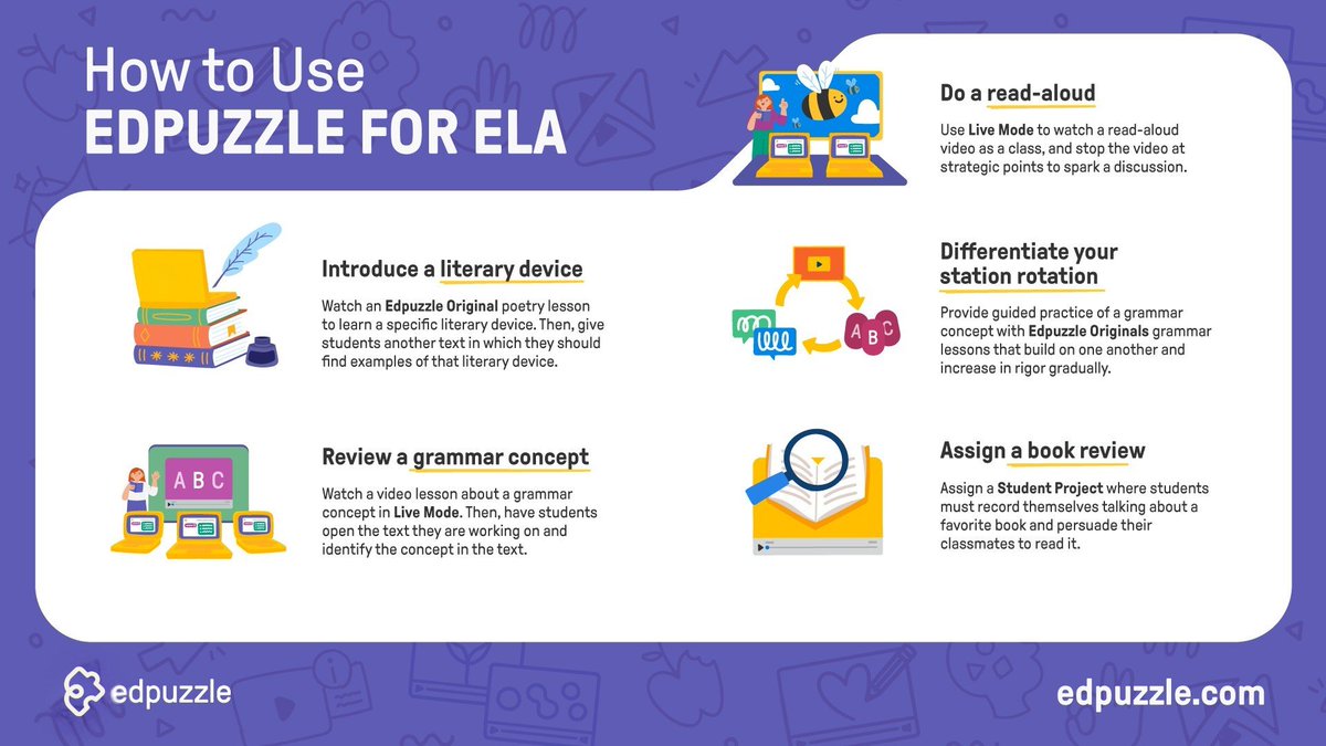 edpuzzle's tweet image. Looking to use #Edpuzzle in your #ELA classroom?
Start with these quick, easy-to-use ideas 👇