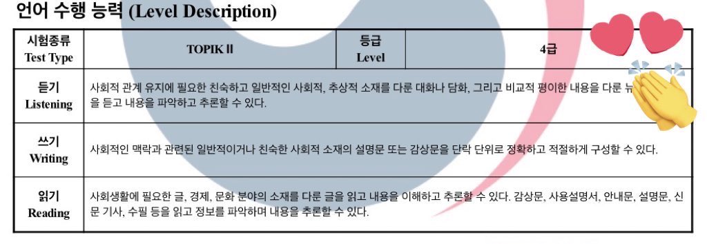 miri9_j's tweet photo. そういえば、、！
私事ですが韓国留学から帰国してTOPIKを受けまして目標だった4級に無事合格しておりました😭😭👏🏻
試験時は本当にぜ〜んぜん解けなくて地獄の時間だったけど🫢
でも偶然も奇跡も実力のうちだよね(？)
(点数はめっちゃギリギリ笑)

次は5級目指して頑張る✍🏻🔥 https://t.co/ZTqyCqB2xj