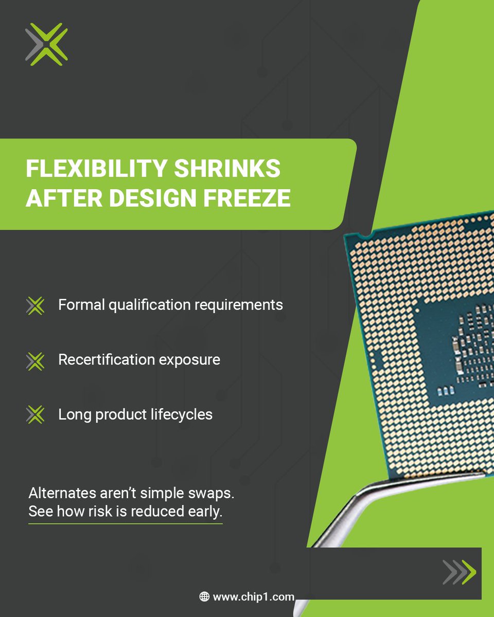 chip1exchange's tweet photo. In aerospace and medical electronics, quality isn’t a claim, it’s an outcome.
Availability alone doesn’t mean a part is usable. Traceability and qualification decide release readiness.
What high-reliability buyers are rethinking for 2026 👇
🔗comments
#Chip1 #HighReliability https://t.co/Rx1aTk9DsR