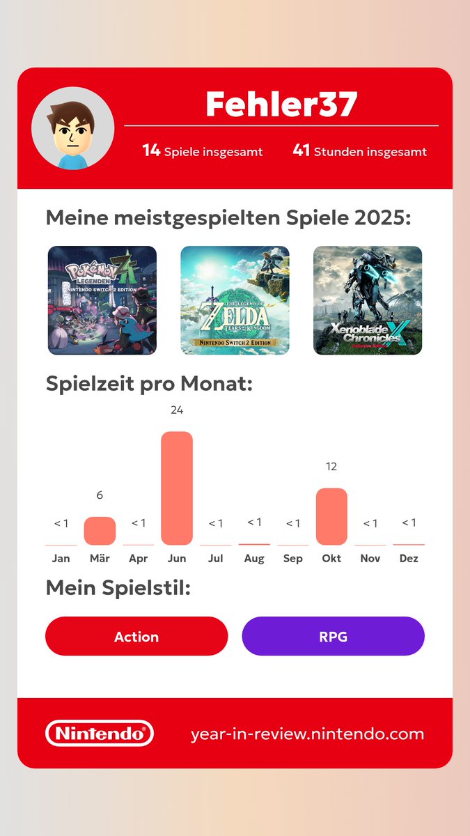 Fehler37 tweet media