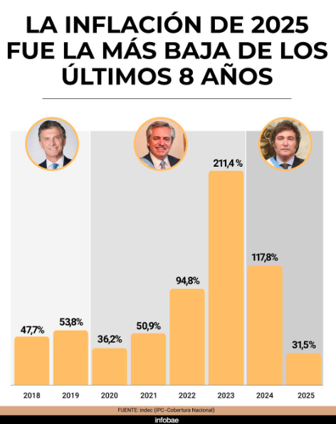 RoqueDBaez1's tweet photo. @adrianmuraccio1 hay que mirar la pelicula completa para entender la trama, igual no lo educo, lo suyo es intencional https://t.co/TMheSMZZpF