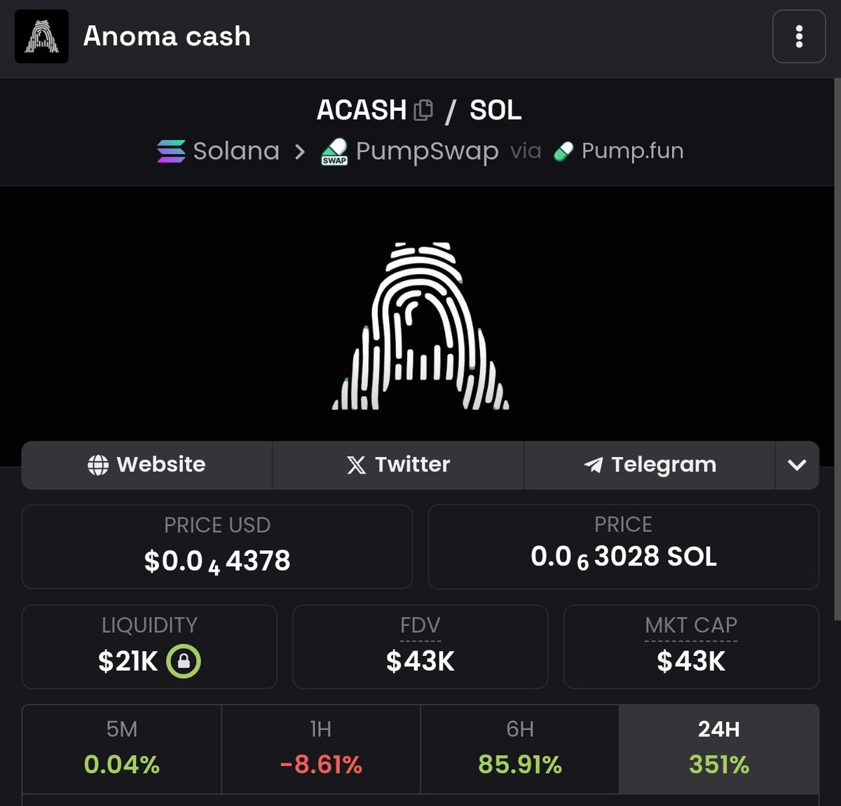 Bought a small bag of $ACASH @Anomacash Anoma is a privacy-focused wallet  system on Solana that enables users to securely deposit, manage, and  withdraw SOL and SPL tokens while maintaining transaction privacy.