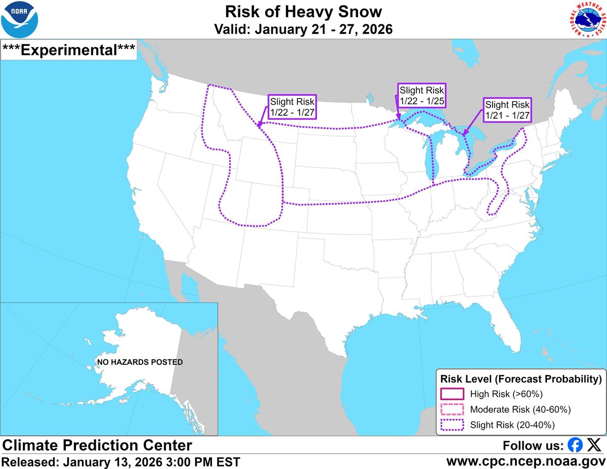 MaxVelocityWX's tweet image. RISK OF HEAVY SNOW is increasing near the end of January across the Midwest and Great Lakes!

We have had very few winter storms in 2026 so far, but that could change later in January.