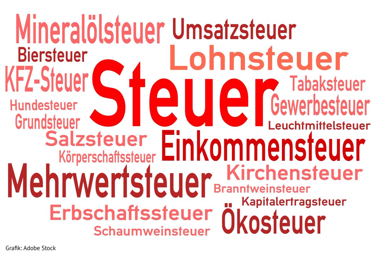 Bundesfinanzhof tweet media