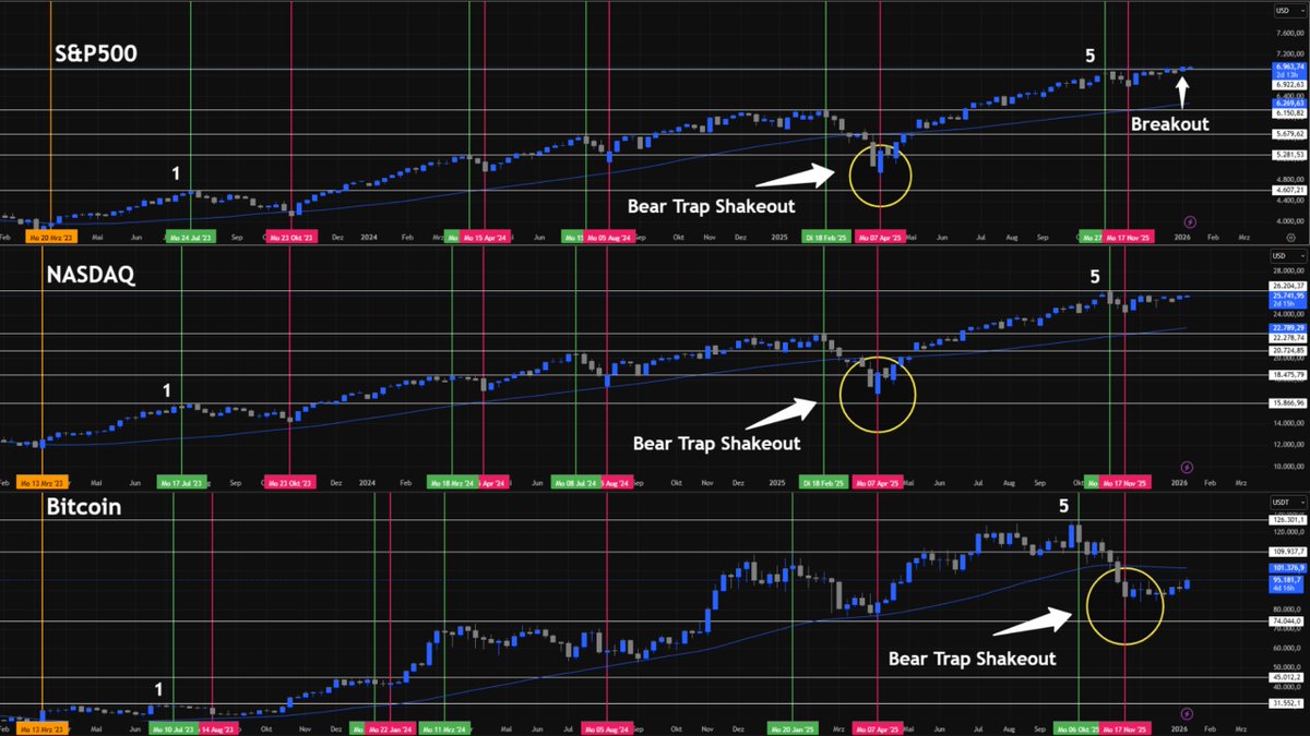 Matthias tweet media