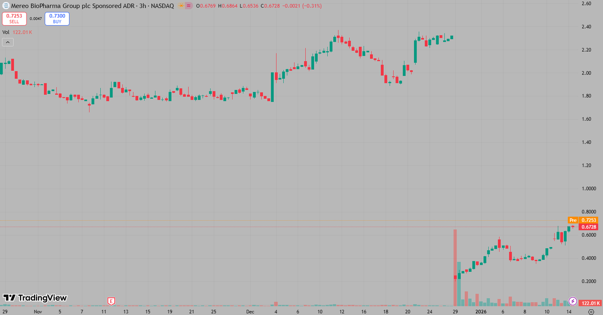 Joseph🔥 tweet media