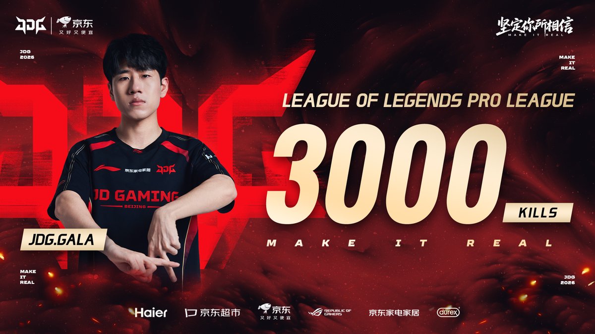 Another milestone. Another moment.
 GALA secures his 3,000th LPL kill on Yunara.
