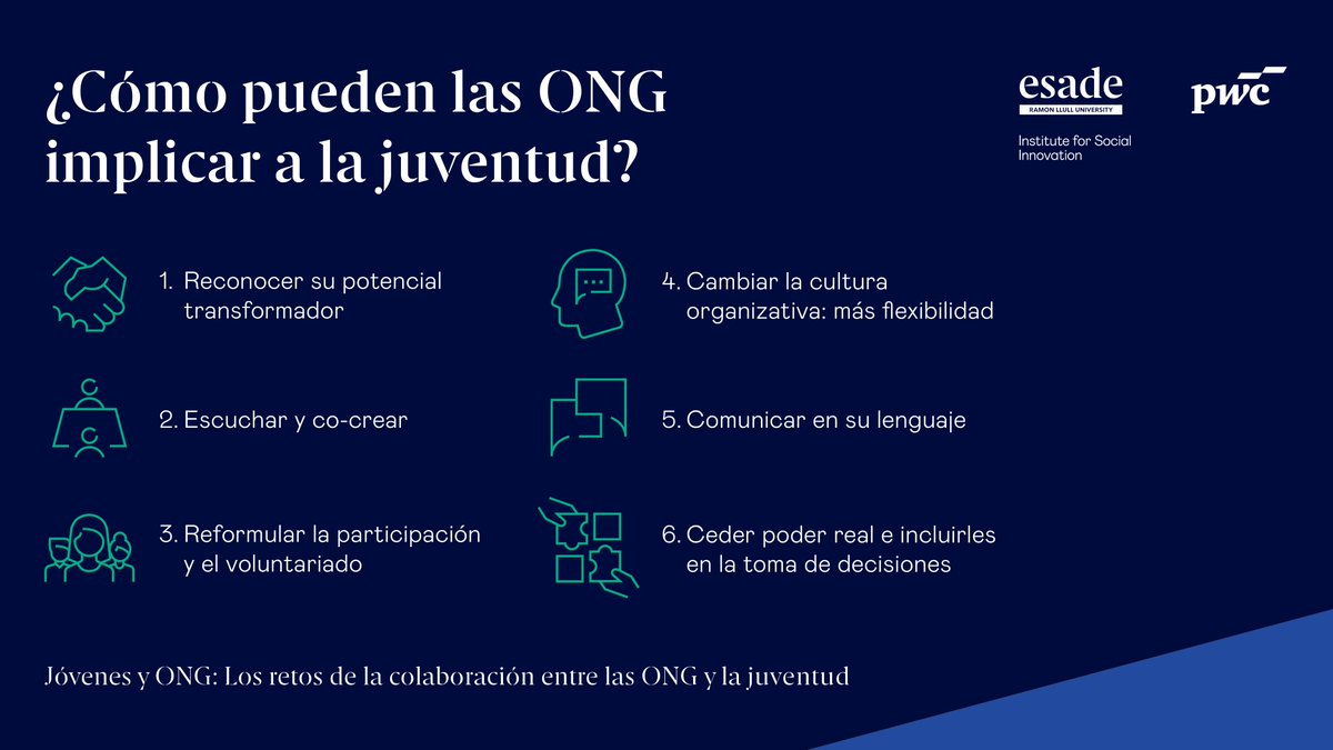 ESADEisocial tweet media