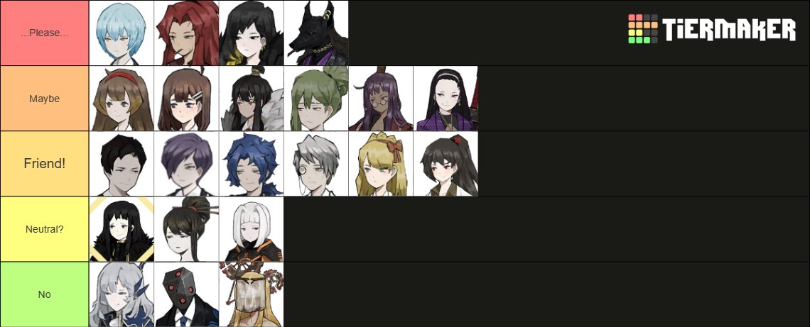 SmallH0d's tweet image. ...I made a list.