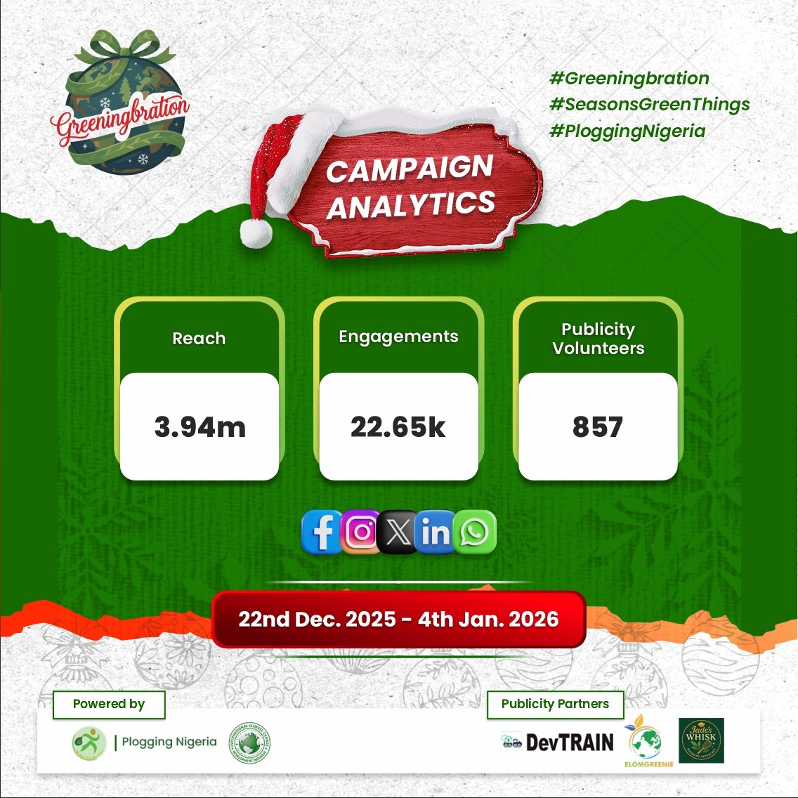 The #Greeningbration Report Card🧾
1/3

The numbers are in, and they tell a powerful story of what intentional sustainability looks like! 📊♻️

#Greeningbration
#SeasonsGreenThings
#PloggingNigeria
#14DaysEndOfTheYearCampaign