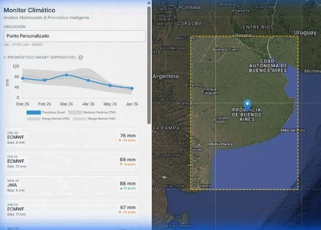 Eduardo Rollero tweet media